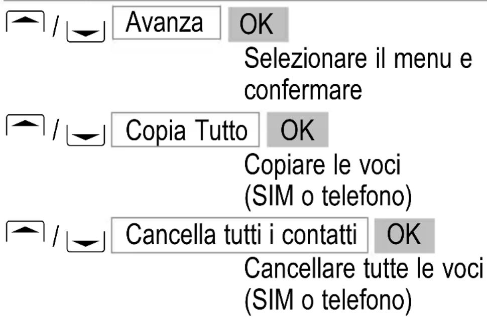 SWITEL M350 - Impostazione della rubrica Telefonica - 1