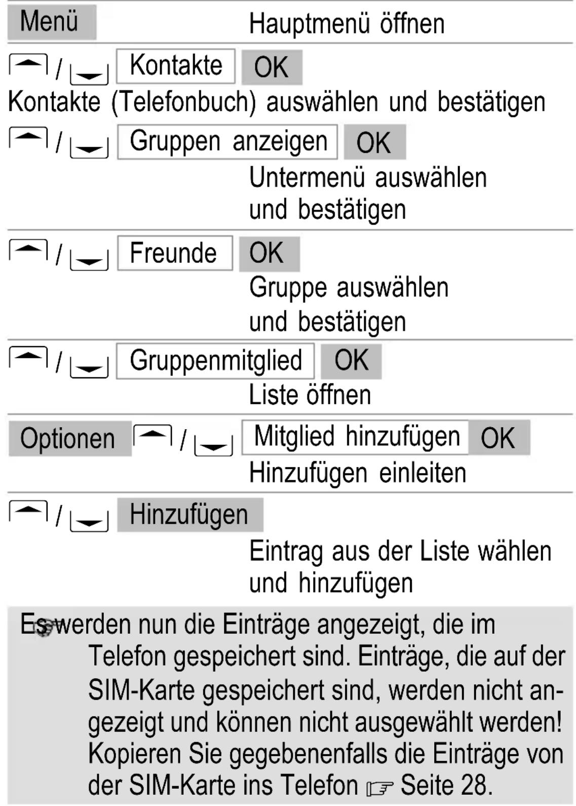 SWITEL M350 - Einer Gruppe einen Eintrag zuweisen - 1