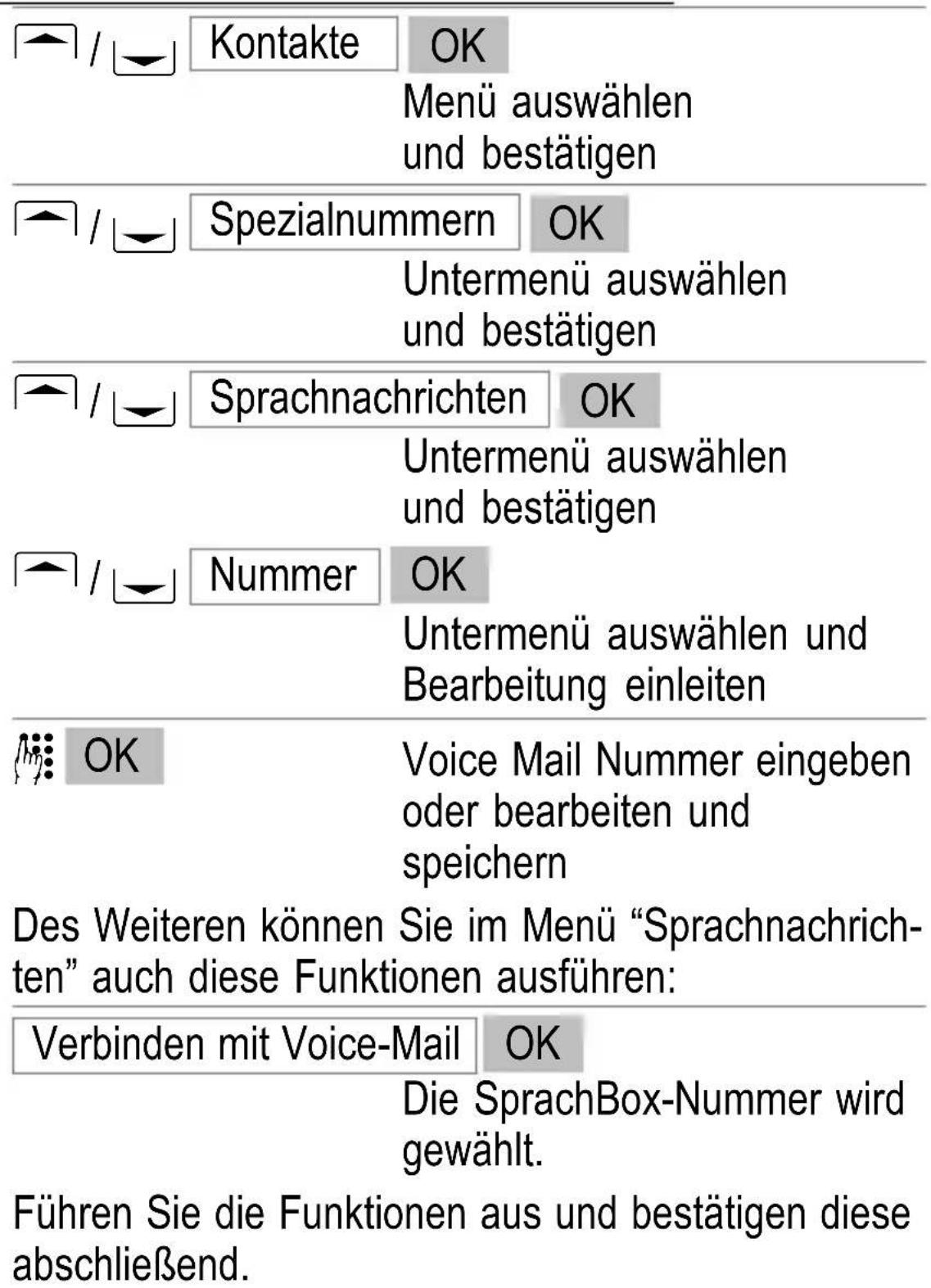 SWITEL M350 - Voice Mail - 1