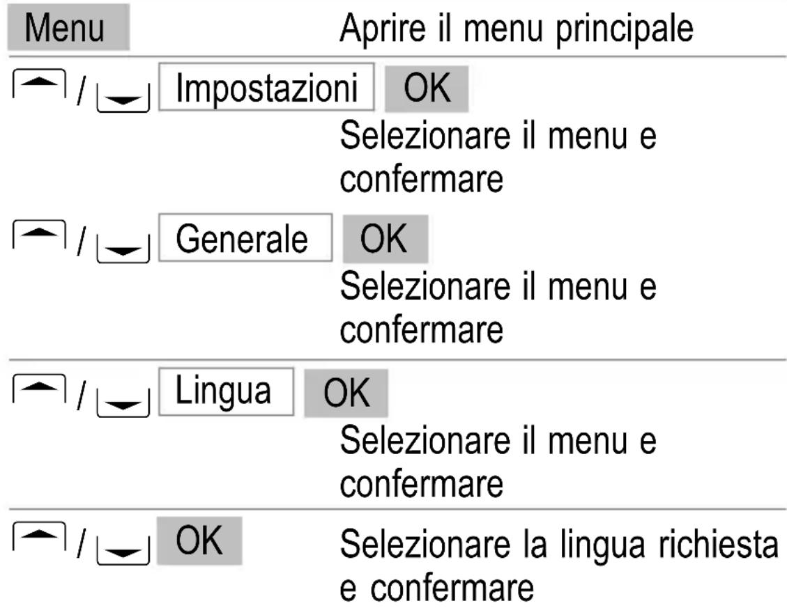 SWITEL M350 - Lingua - 1