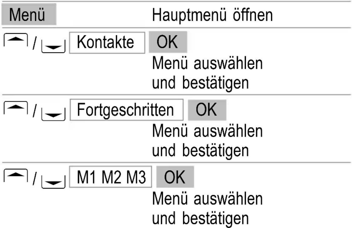 SWITEL M350 - Direktwahltasten - 1