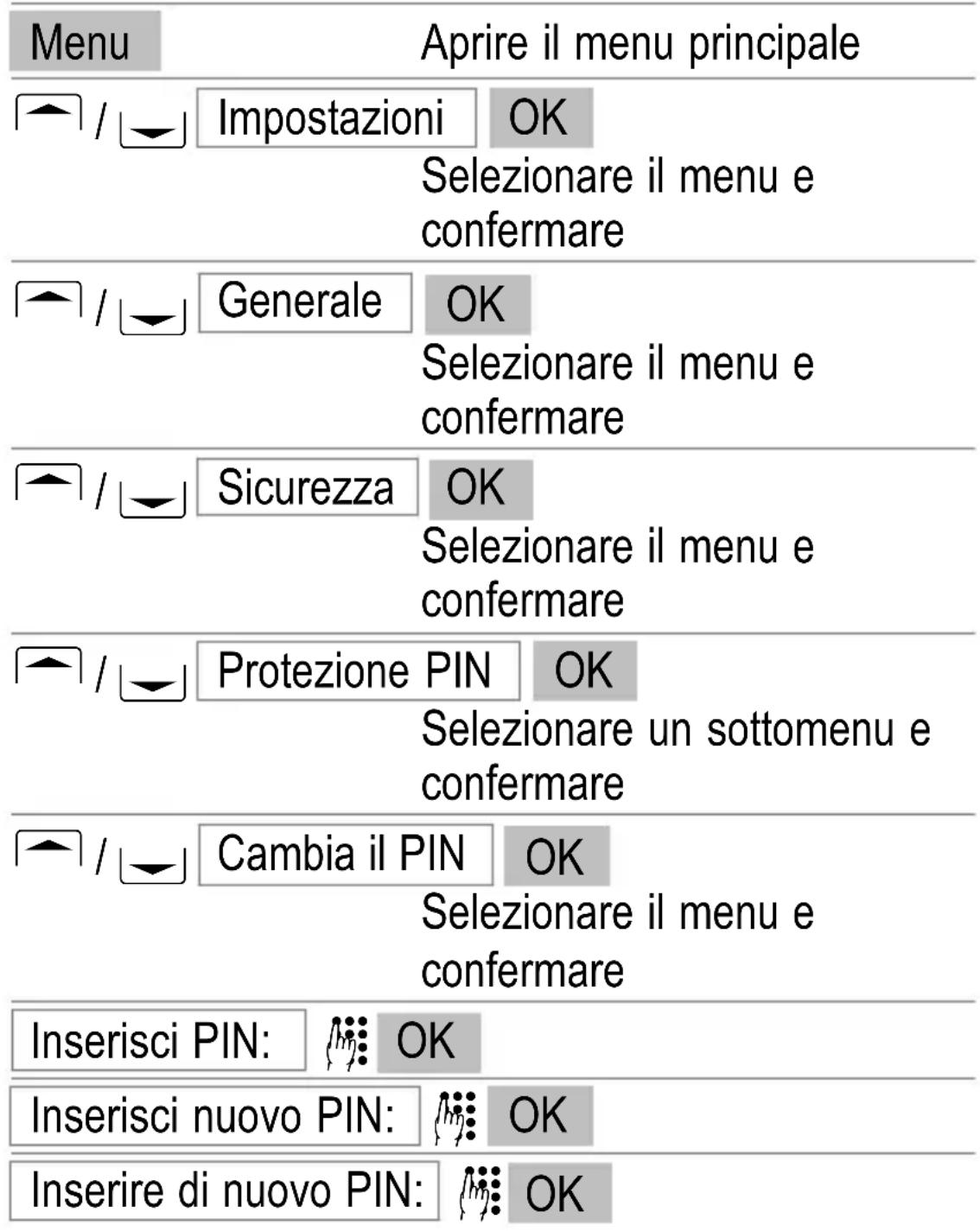SWITEL M350 - Suggerimenti - 1