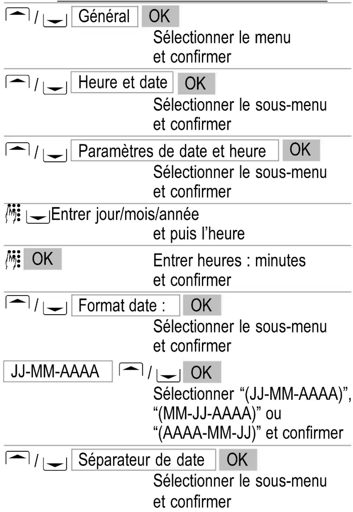 SWITEL M350 - Autres fonctions utiles - 1