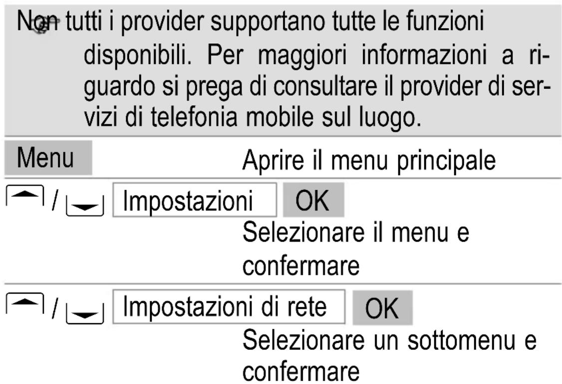 SWITEL M350 - Impostazioni di rete - 1