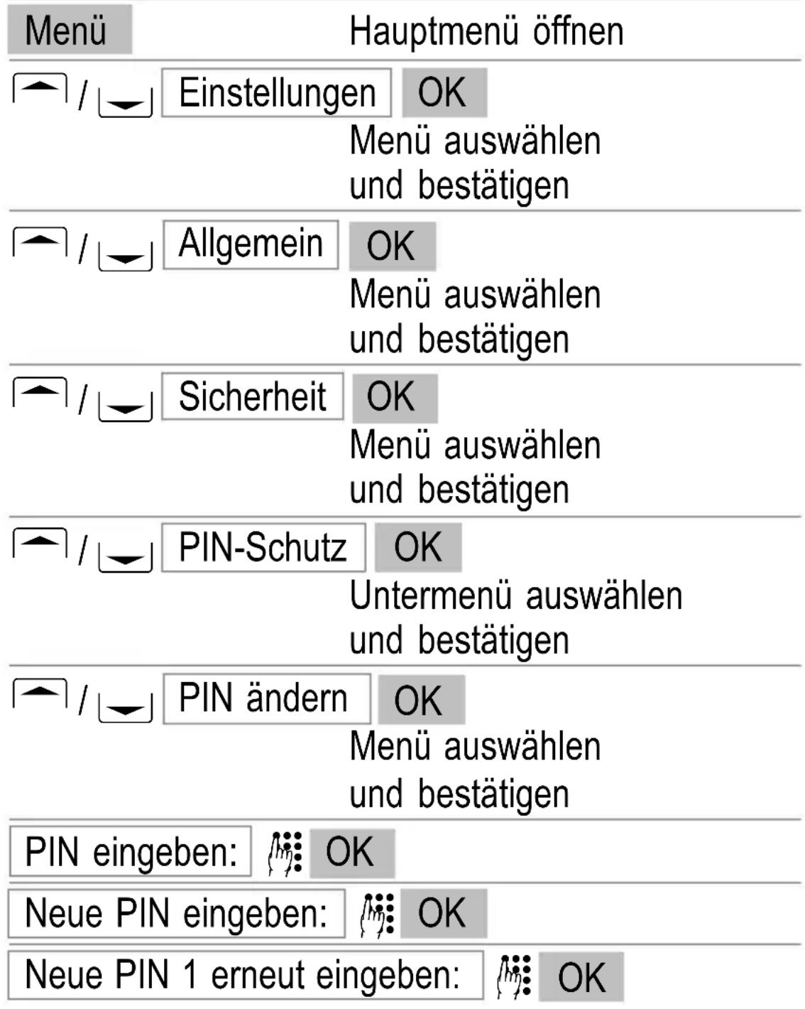 SWITEL M350 - Tipps - 1