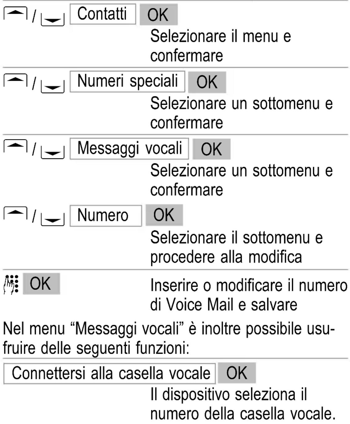 SWITEL M350 - Voice Mail - 1