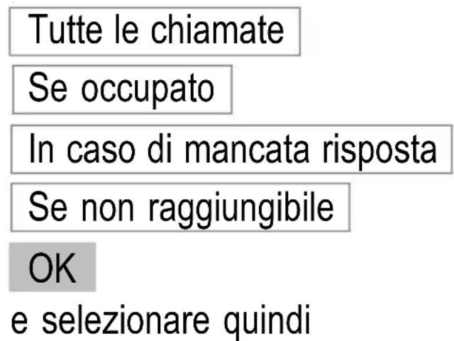 SWITEL M350 - Inoltro di chiamata - 2