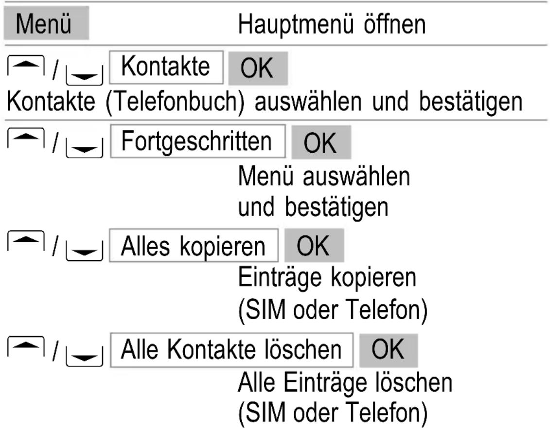 SWITEL M350 - Telefonbuch einrichten - 1