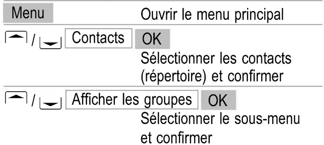 SWITEL M350 - Ajouter un contact - 2