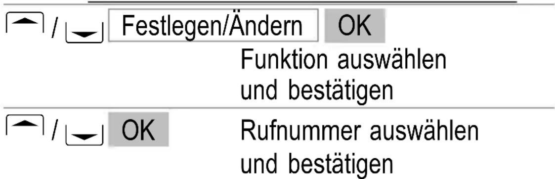 SWITEL M350 - Weitere nützliche Funktionen - 1
