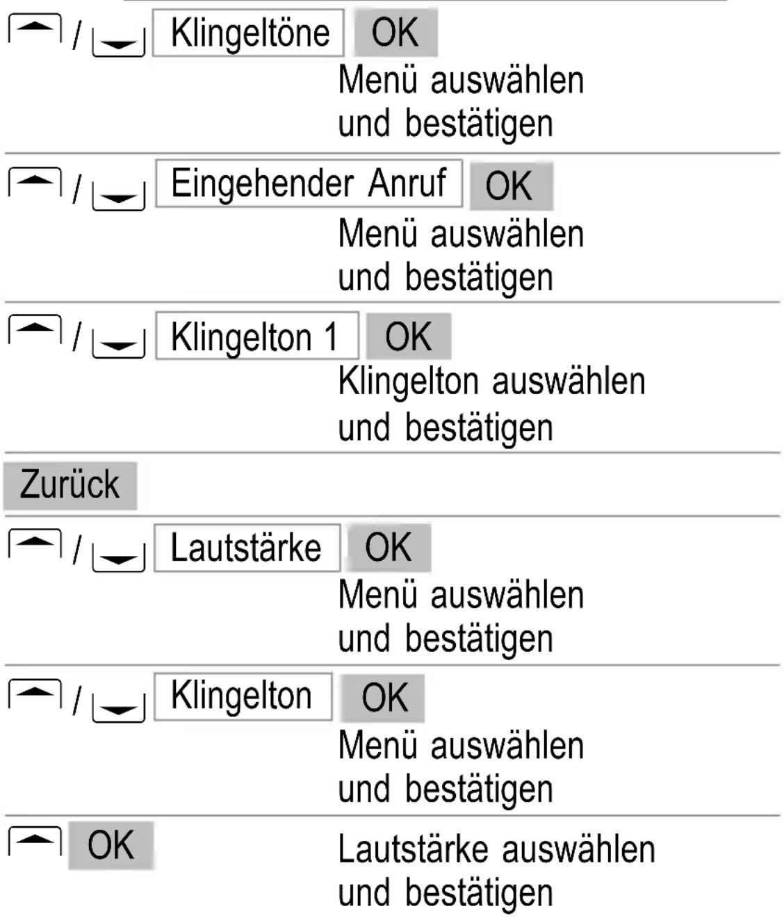 SWITEL M350 - Weitere nützliche Funktionen - 1