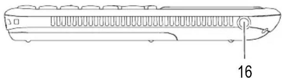 SWITEL M350 - Vista d'insieme Elementi di commando - 3