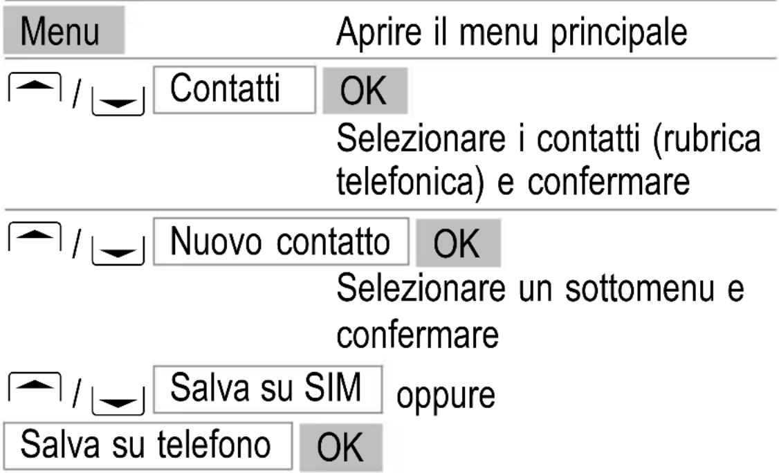 SWITEL M350 - Creazione di dati nella rubrica Telefonica - Esempio - 1
