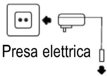 SWITEL M350 - Istruzioni sommarie - 1