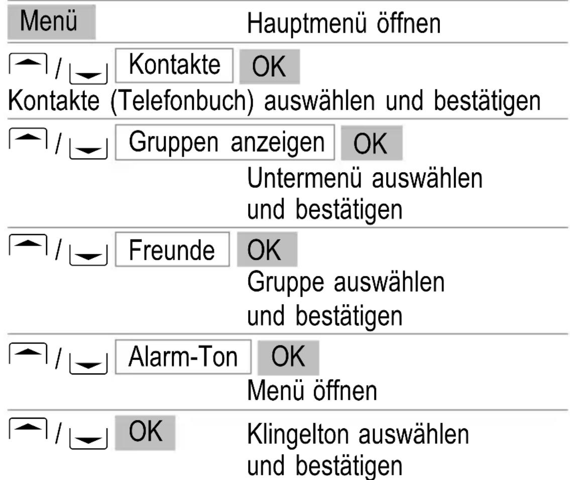 SWITEL M350 - Anrufe tätigen und annehmen - 1
