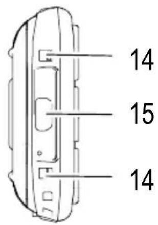 SWITEL M350 - Auf einen Blick - 2