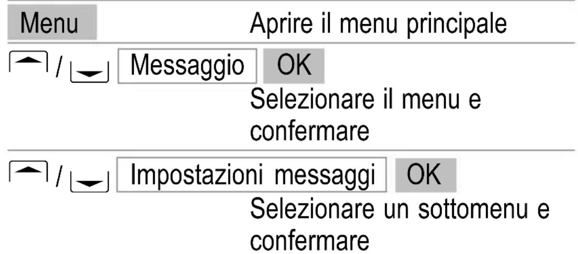 SWITEL M350 - Impostazioni SMS - 2