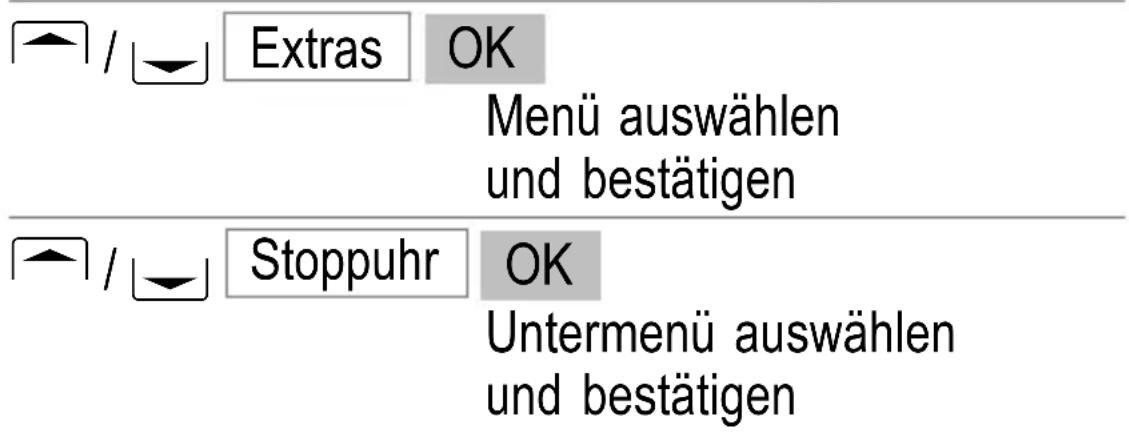 SWITEL M350 - Weitere nützliche Funktionen - 1
