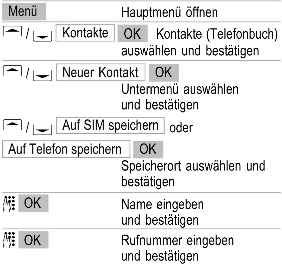 SWITEL M350 - Text und Zahlen eingeben - 1