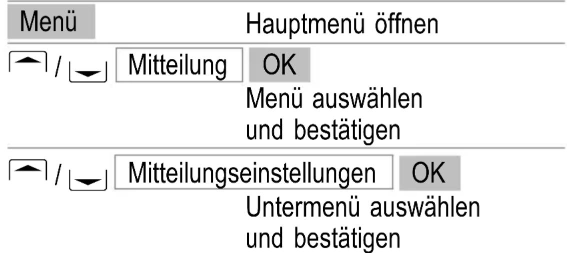 SWITEL M350 - SMS-Einstellungen - 1