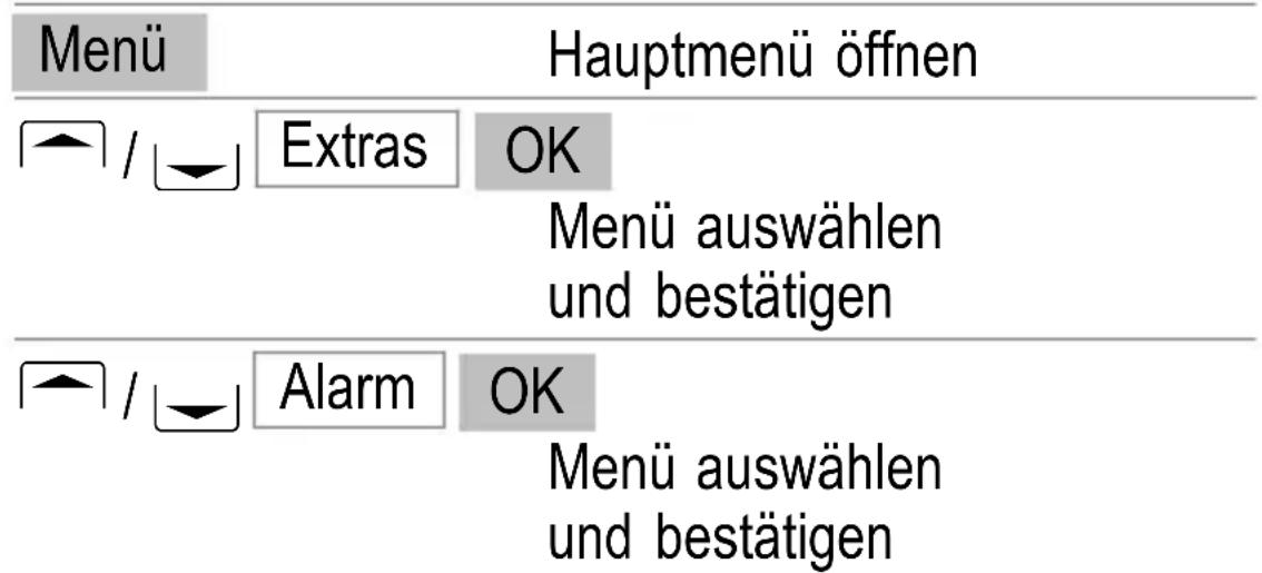 SWITEL M350 - Alarm - 1