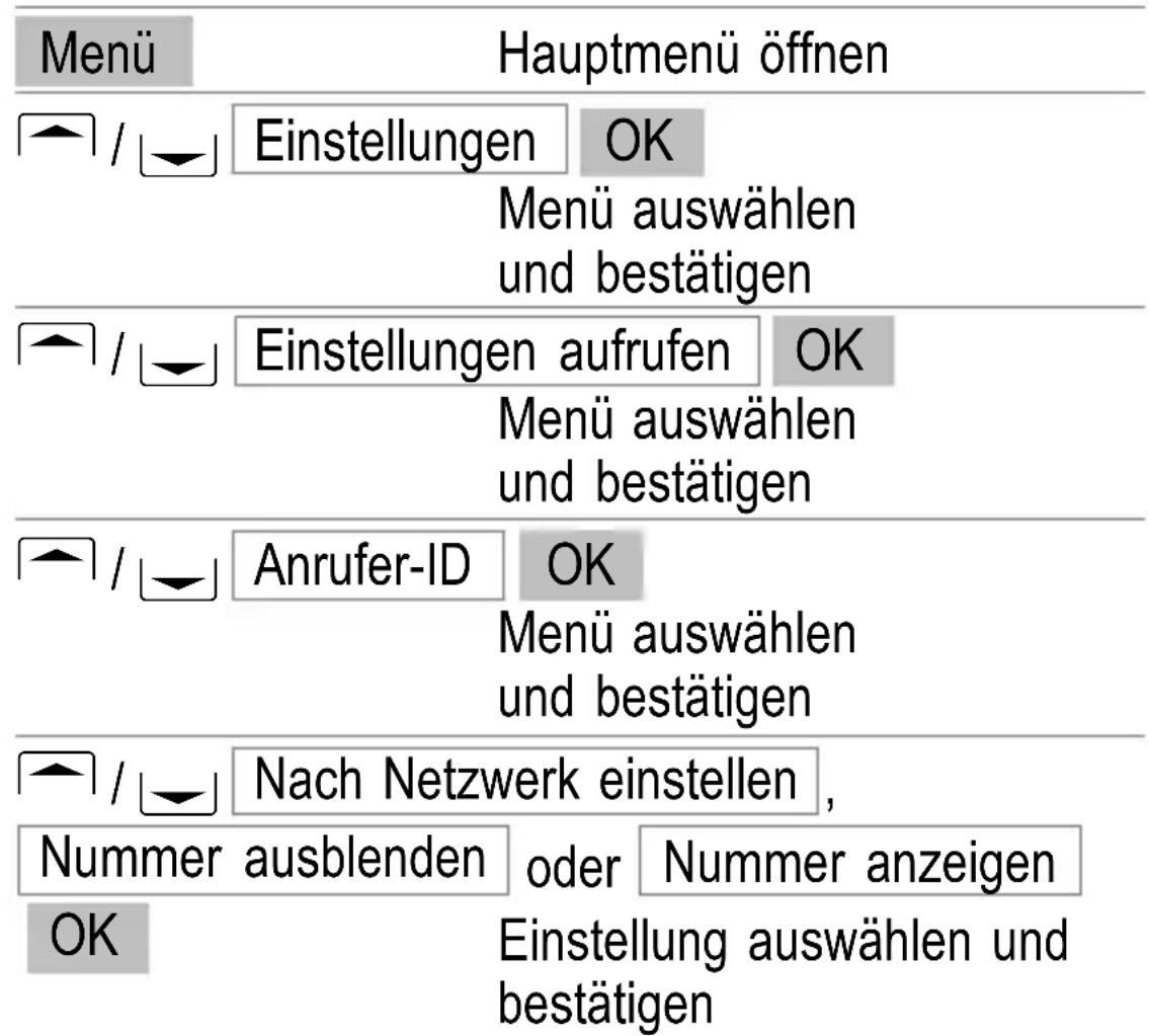 SWITEL M350 - Anruferkennung - 1