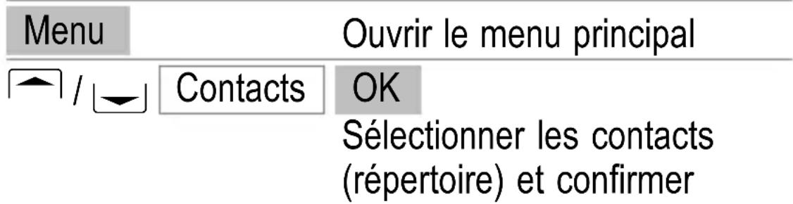 SWITEL M350 - Ajouter des contacts dans le réseau - Exemple - 1