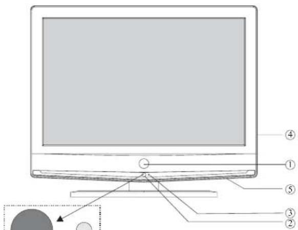 SCHAUB LORENZ LT4220312 - Vorderseite - 1