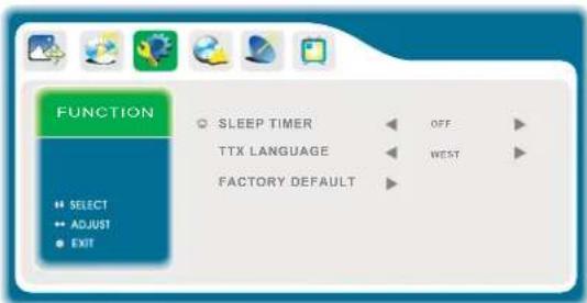 SCHAUB LORENZ LT4220312 - FUNKTIONS MENU - 1
