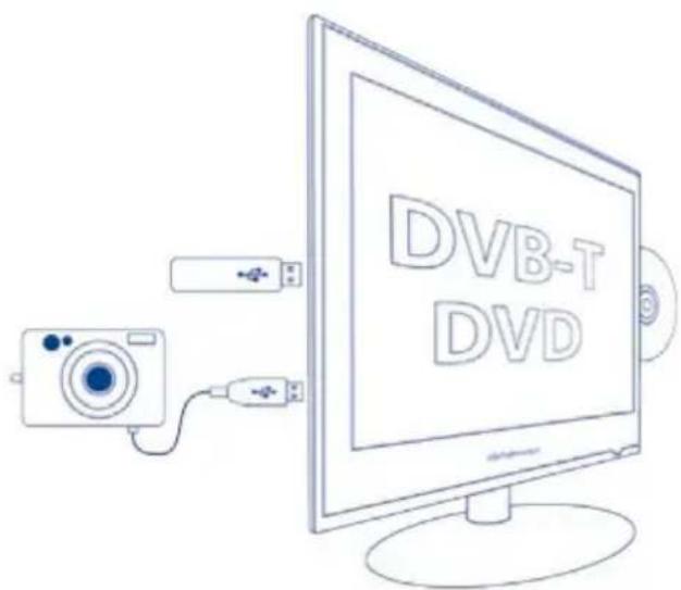 Alphatronics M19 eWDCR - alphatronics - 8