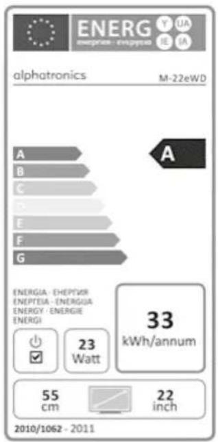 Alphatronics M19 eWDCR - alphatronics - 7