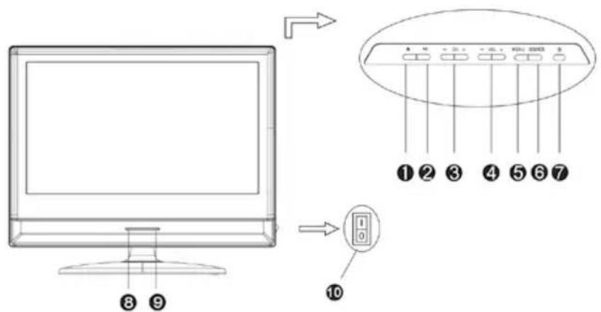 Alphatronics M19 eWDCR - Gamme E - 1