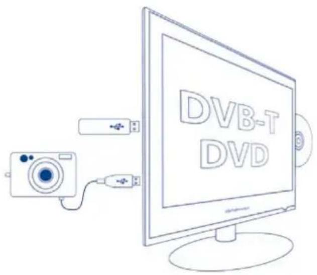 Alphatronics E19 eWDDE - Déclaration CE - 8