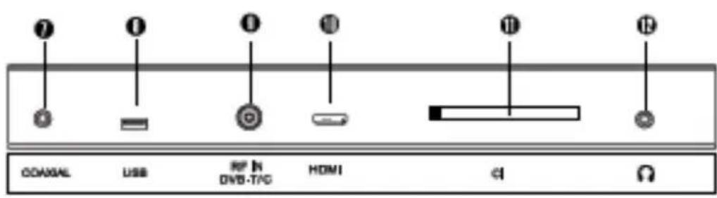 Alphatronics E19 eWDDE - Possibilities de raccordement - 2