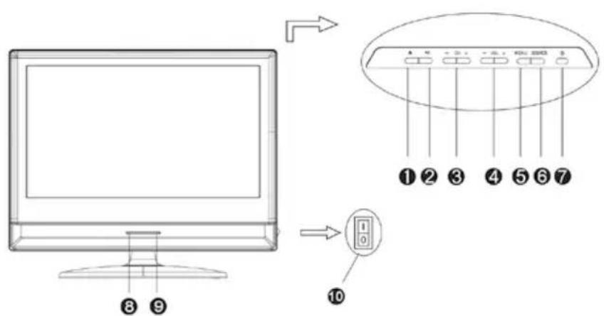 Alphatronics E19 eWDDE - Gamme e - 1
