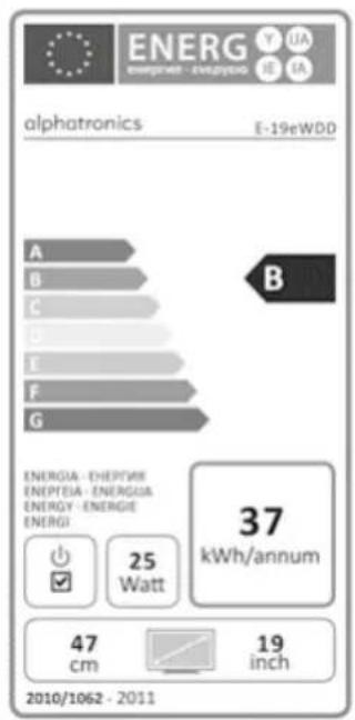 Alphatronics E19 eWDDE - Déclaration CE - 2
