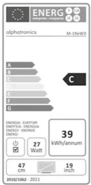 Alphatronics E19 eWDDE - Déclaration CE - 6