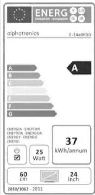 Alphatronics E19 eWDDE - Déclaration CE - 4
