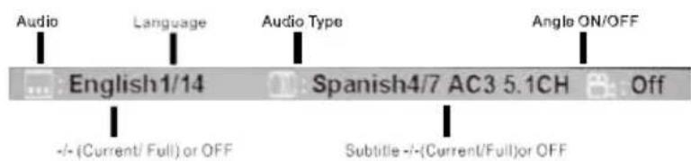 Alphatronics E19 eWDDE - Couper le son - 5