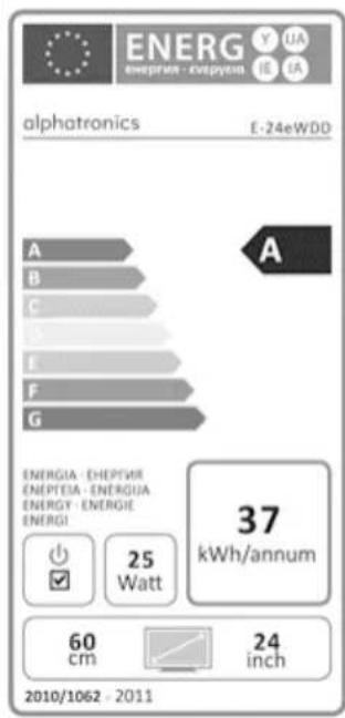 Alphatronics E15 eWDDE - alphatronics - 4