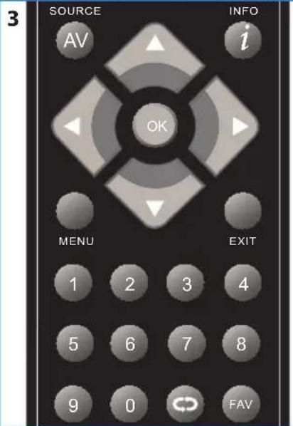 BLAUPUNKT 32173IHT1HBKUP - Fernbedienung - 3