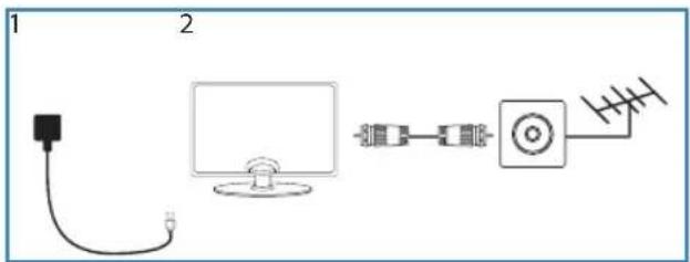 BLAUPUNKT 32173IHT1HBKUP - Anschlieben und Vorbereiten - 1