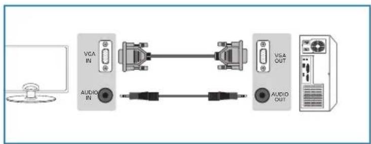 BLAUPUNKT 32173IHT1HBKUP - Windows 7 - 13