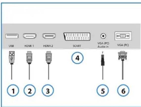 BLAUPUNKT 32173IHT1HBKUP - am Fernsehgerat: - 4