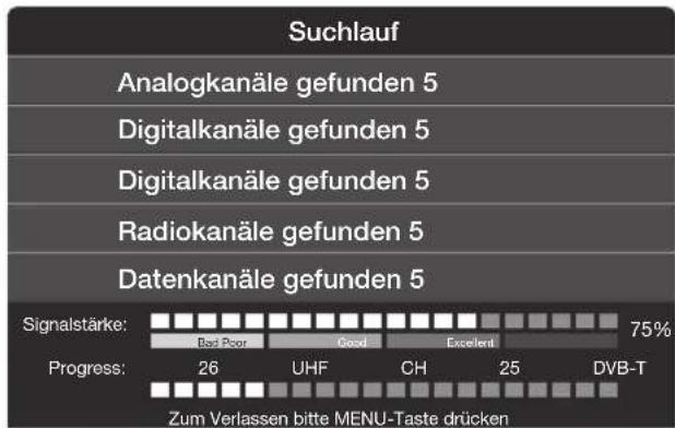 BLAUPUNKT 32173IHT1HBKUP - Anschlieben und Vorbereiten - 4