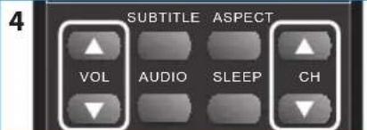 BLAUPUNKT 32173IHT1HBKUP - Fernbedienung - 4