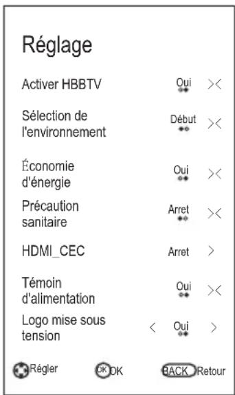 CHANGHONG LED40D1100ISX - Configurer le menu réglage - 2