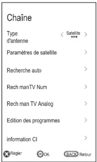 CHANGHONG LED40D1100ISX - Réglages des menus - 1