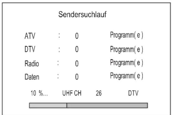 CHANGHONG LED40D1100ISX - Basismerkmale - 3