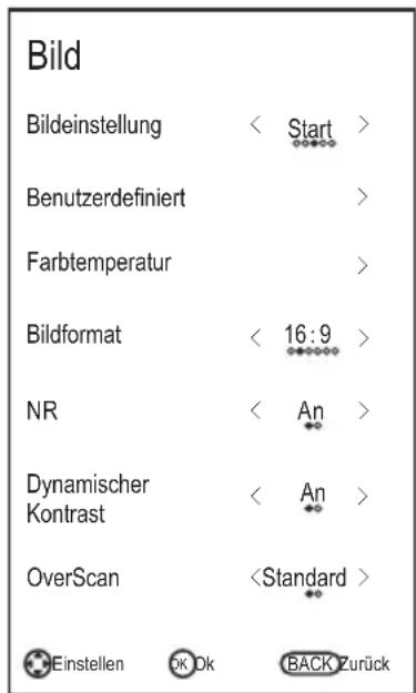 CHANGHONG LED40D1100ISX - Konfiguration des Bild-Menus - 1